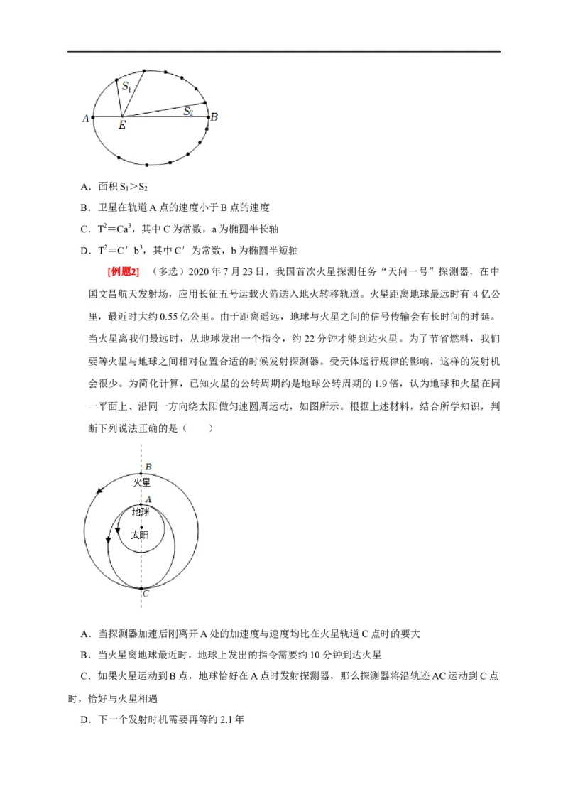 专题08天体运动（原卷版）_4.2025物理总复习_赠品通用版（老高考）复习资料_专项复习_2023年高考冲刺物理热点知识讲练与题型归纳（全国通用）