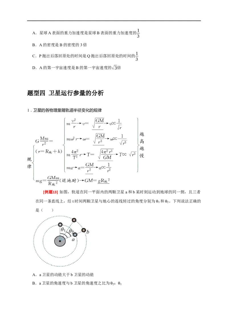 专题08天体运动（原卷版）_4.2025物理总复习_赠品通用版（老高考）复习资料_专项复习_2023年高考冲刺物理热点知识讲练与题型归纳（全国通用）
