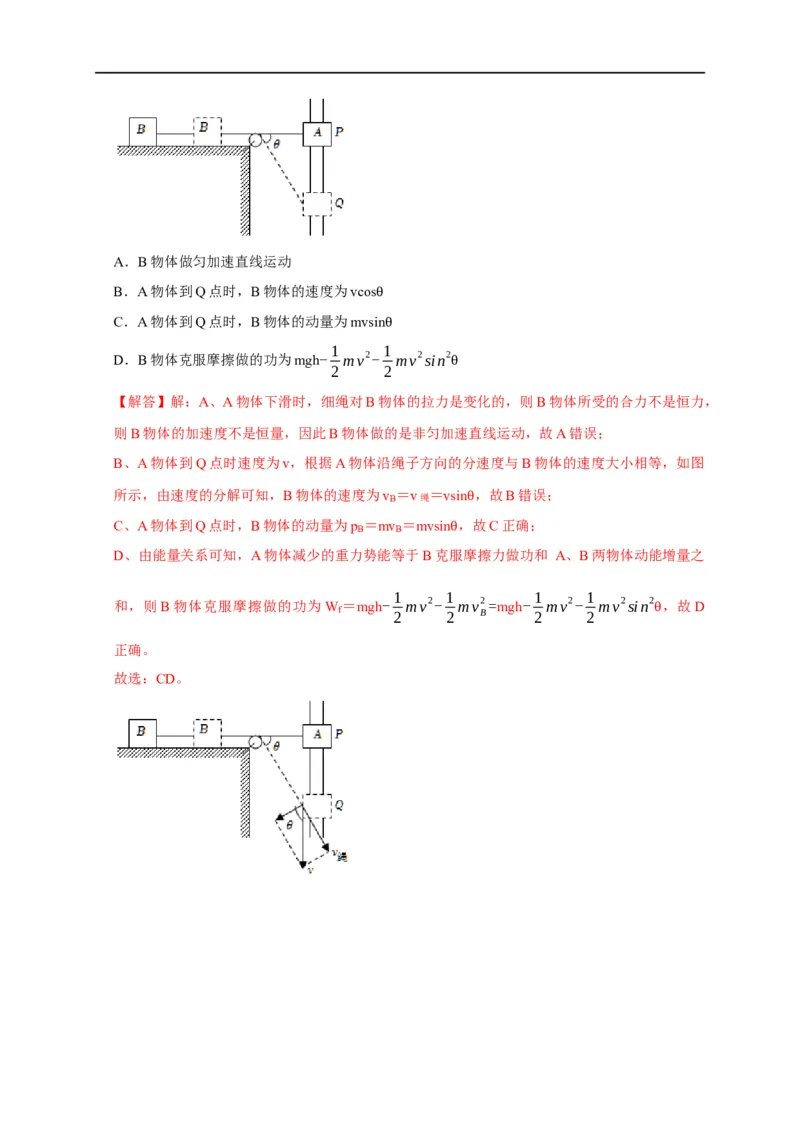 专题05曲线运动（解析版）_4.2025物理总复习_赠品通用版（老高考）复习资料_专项复习_2023年高考冲刺物理热点知识讲练与题型归纳（全国通用）