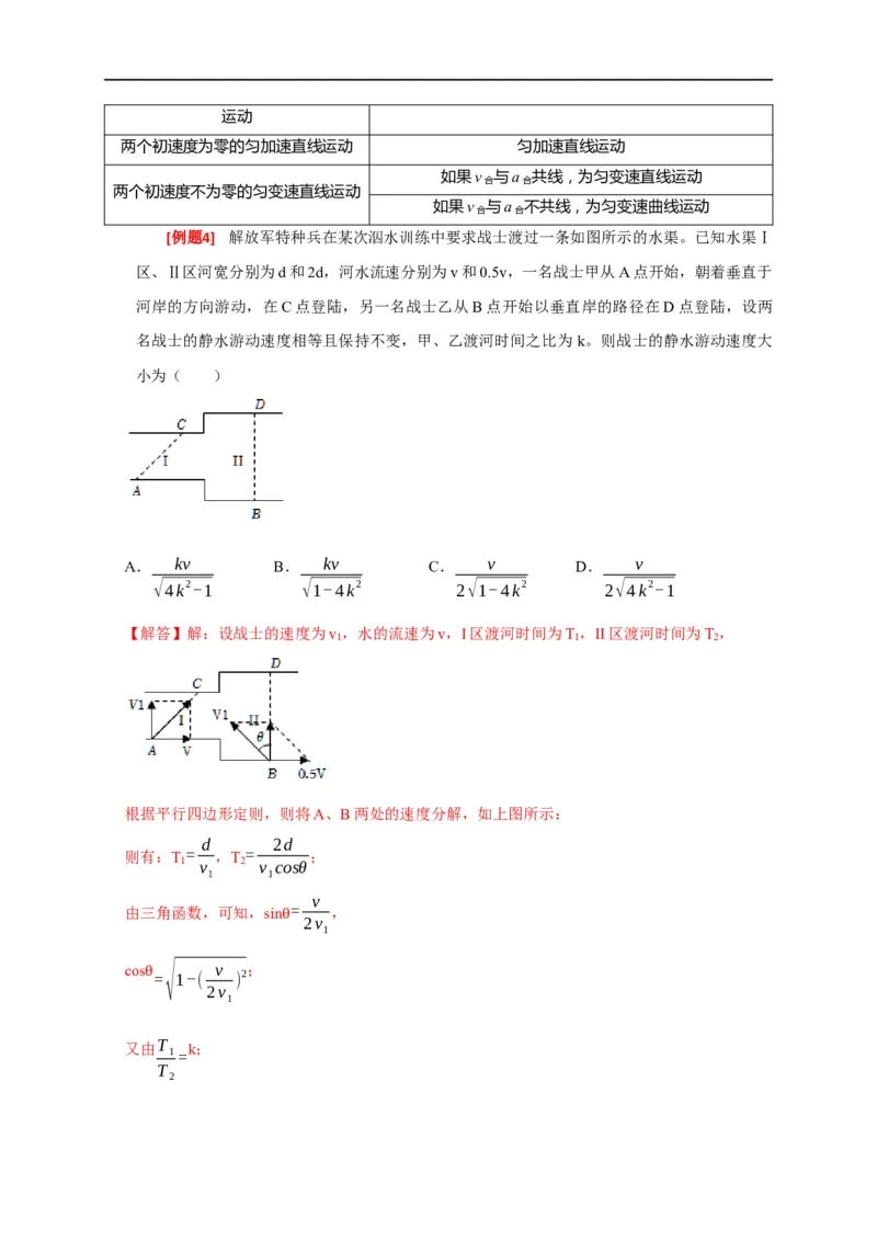 专题05曲线运动（解析版）_4.2025物理总复习_赠品通用版（老高考）复习资料_专项复习_2023年高考冲刺物理热点知识讲练与题型归纳（全国通用）