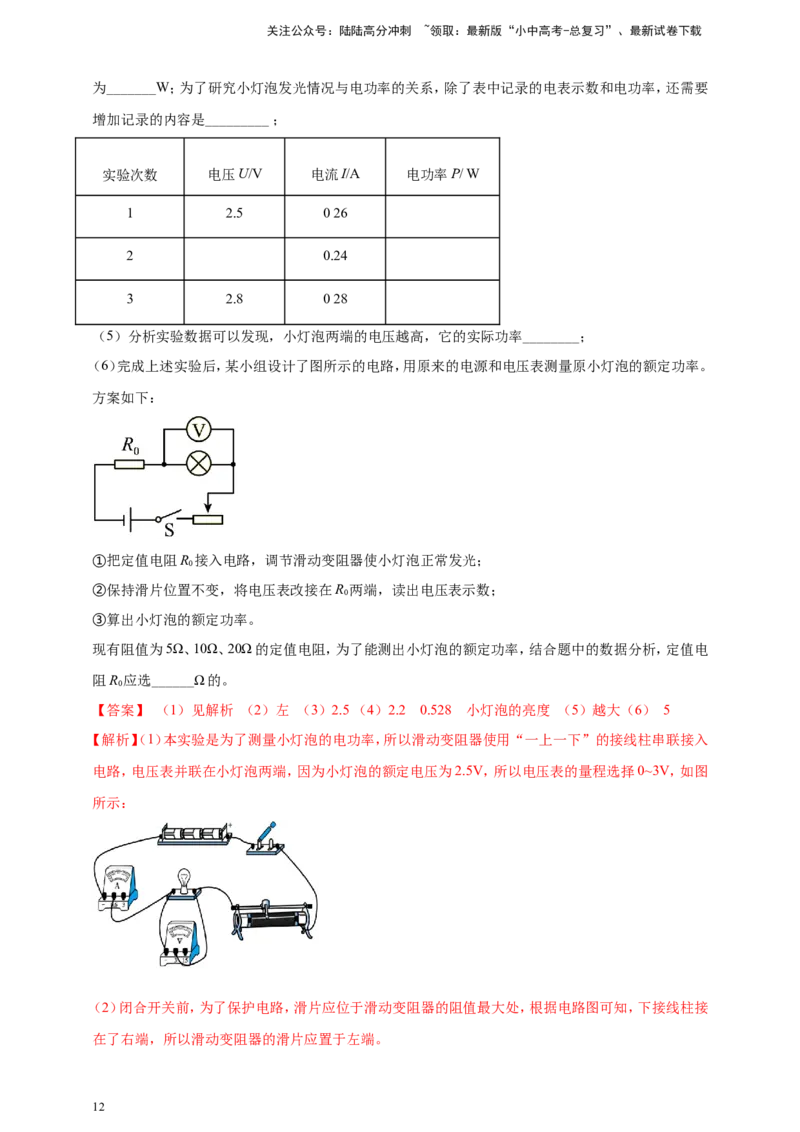 专题48测量小灯泡电功率重点实验问题（解析版）_02中考总复习（2026版更新中）_04-物理-中考总复习_2024年中考复习资料_二轮复习
