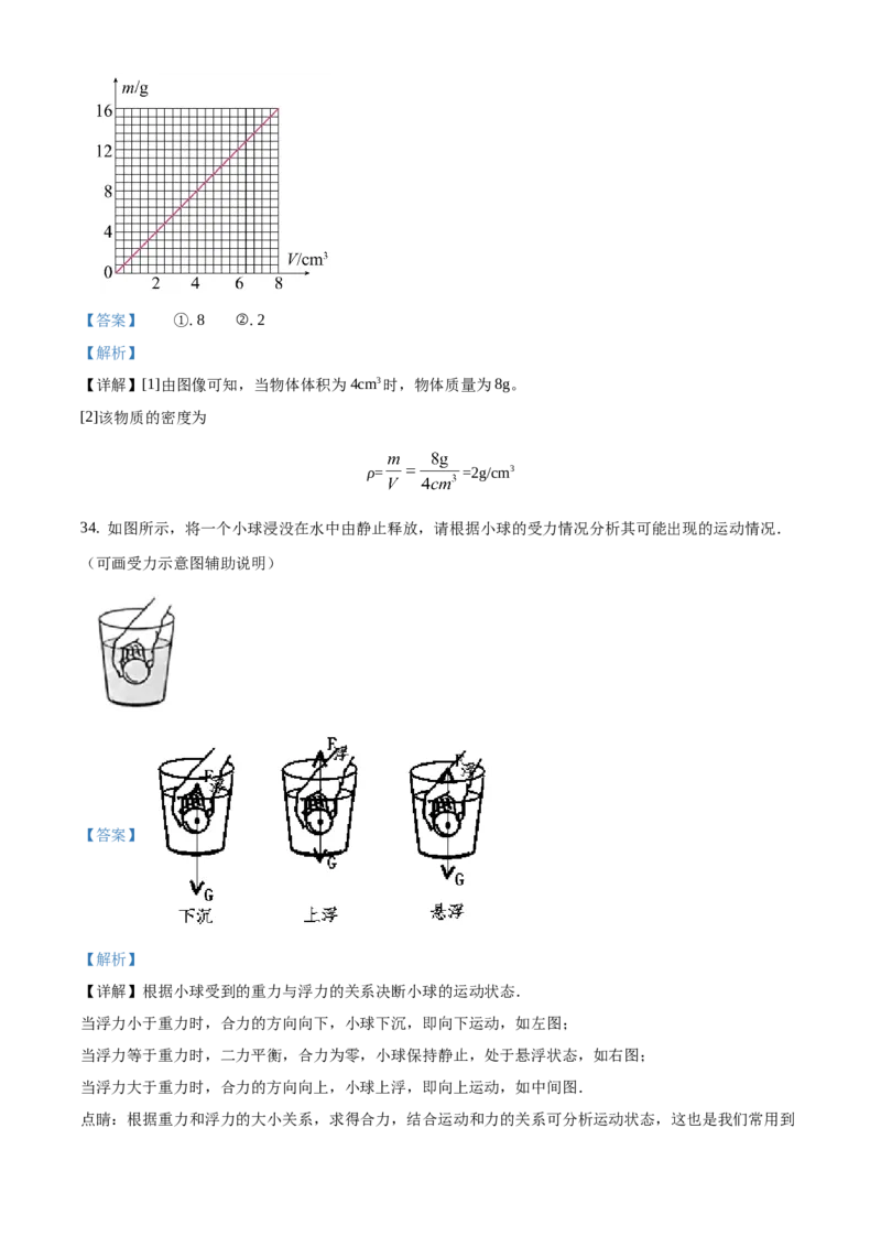 精品解析：北京市门头沟区2020-2021学年八年级上学期期末考试物理试题（解析版）(1)_北京初中期末题_C605-京七八九_B京物理八九_物理_八年级上学期物理_2020-2021