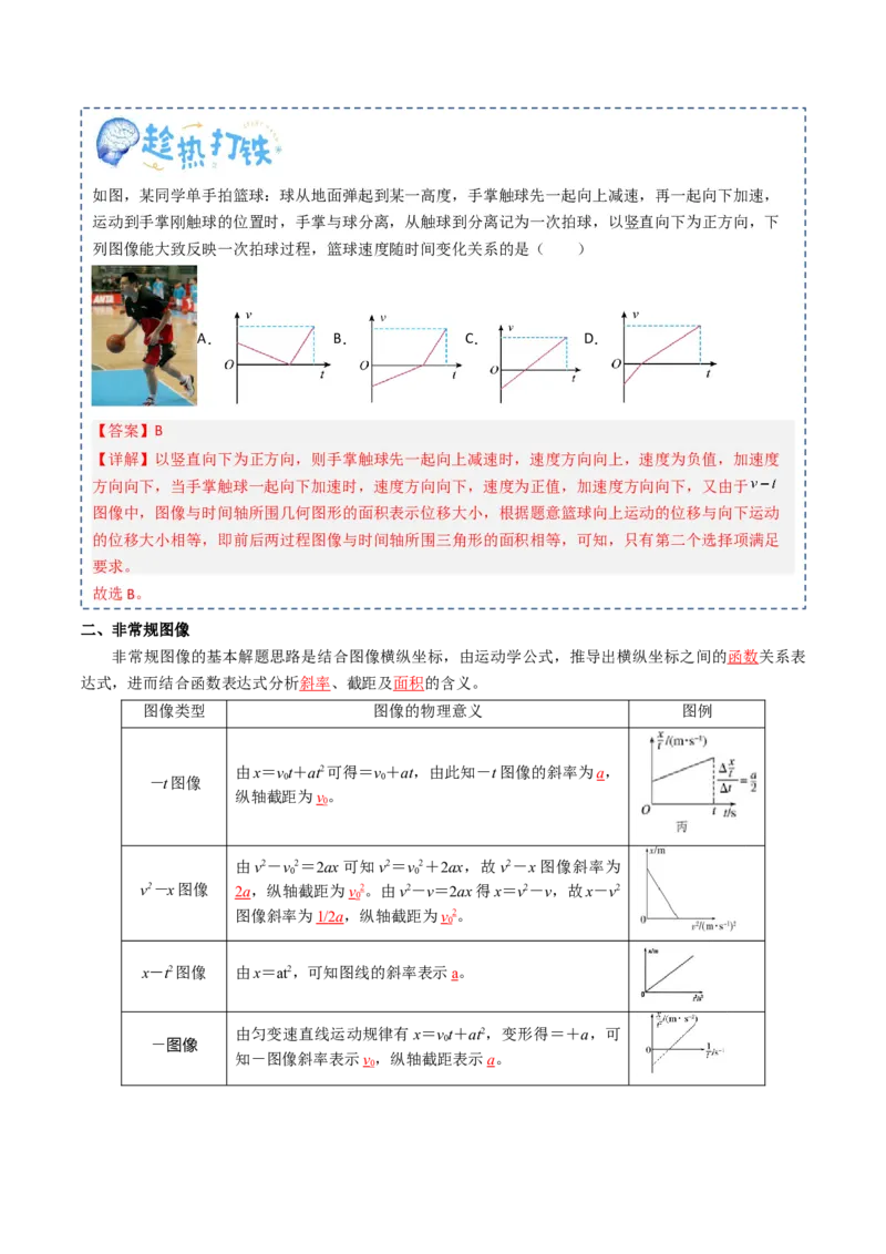 专题01直线运动（解析版）_4.2025物理总复习_2025年新高考资料_一轮复习_2025年高考物理一轮复习知识清单