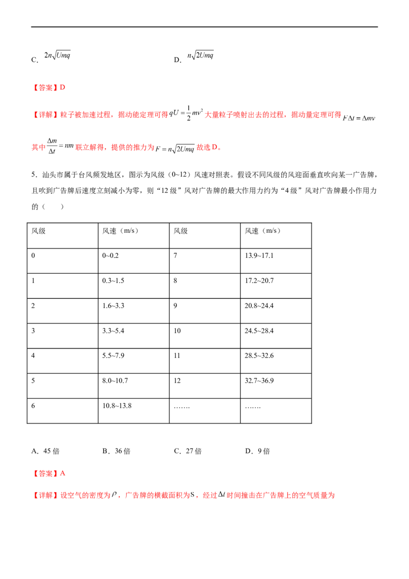 专题06动量定理和动量守恒定律（精练）（解析版）_4.2025物理总复习_赠品通用版（老高考）复习资料_二轮复习_2023年高考物理二轮复习讲练测（全国通用）