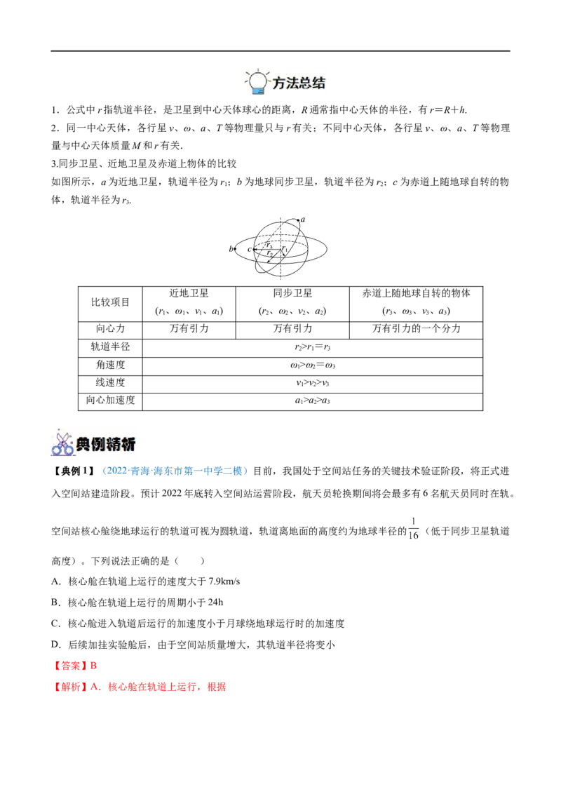 专题11人造卫星　宇宙速度&mdash;&mdash;全攻略备战2023年高考物理一轮重难点复习（解析版）_4.2025物理总复习_2023年新高复习资料_一轮复习_全攻略备战2023年高考物理一轮重难点复习