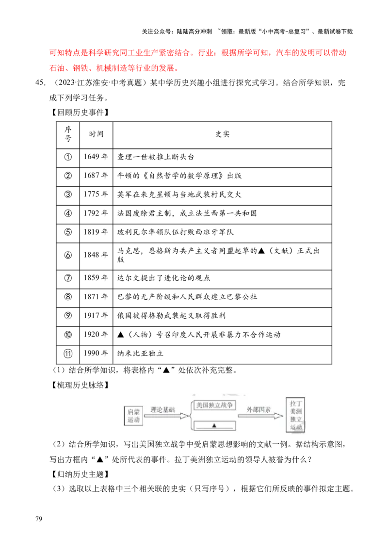 专题36世界古代史近代史&middot;综合题（全国通用）（解析版）_02中考总复习（2026版更新中）_06-历史-中考总复习_2026年中考复习（更新中）