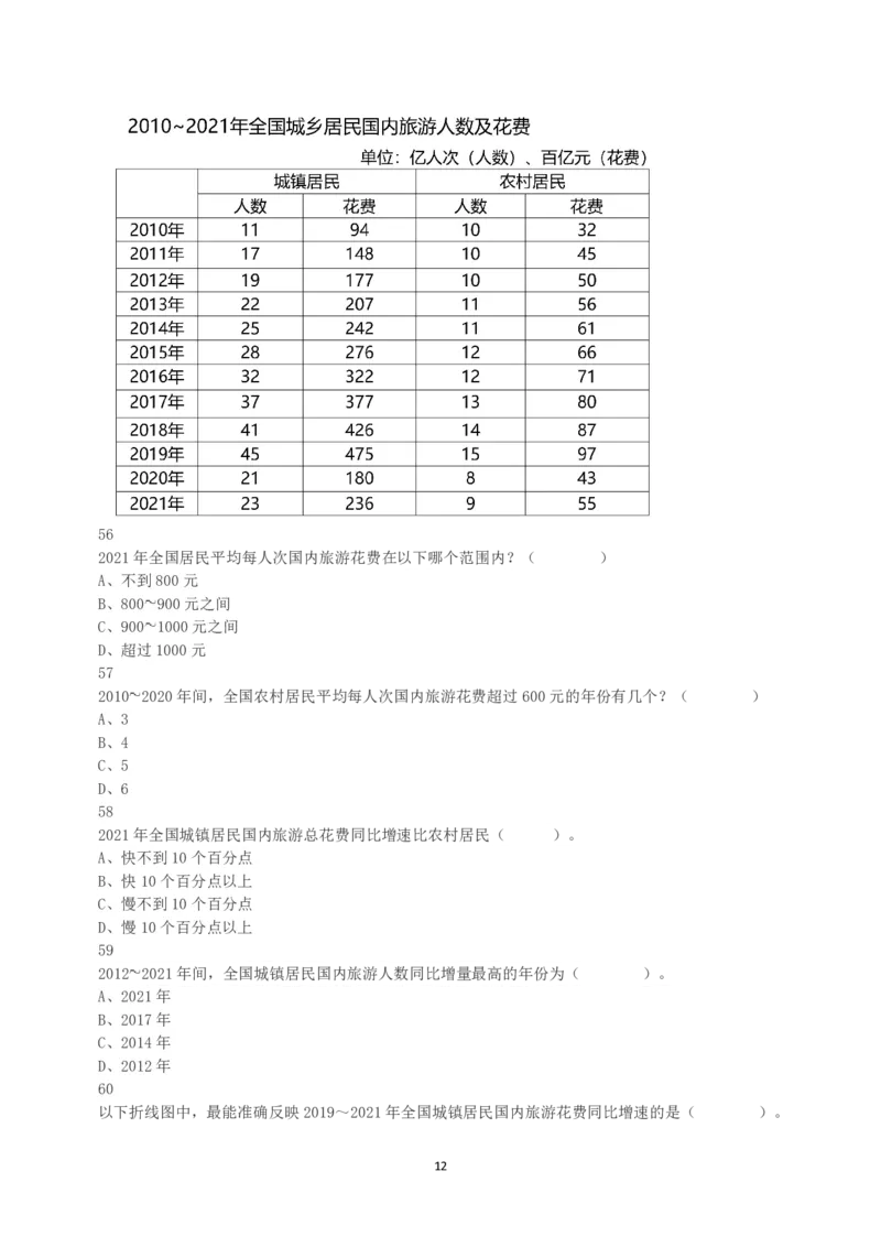 2022年9月17日全国事业单位联考E类《职业能力倾向测验》真题_26事业职测+综合_闲鱼2026事业单位职测+综合_1.职测资料包_03历年真题合集(15-25年)_E类职业能力测验15-25_题目