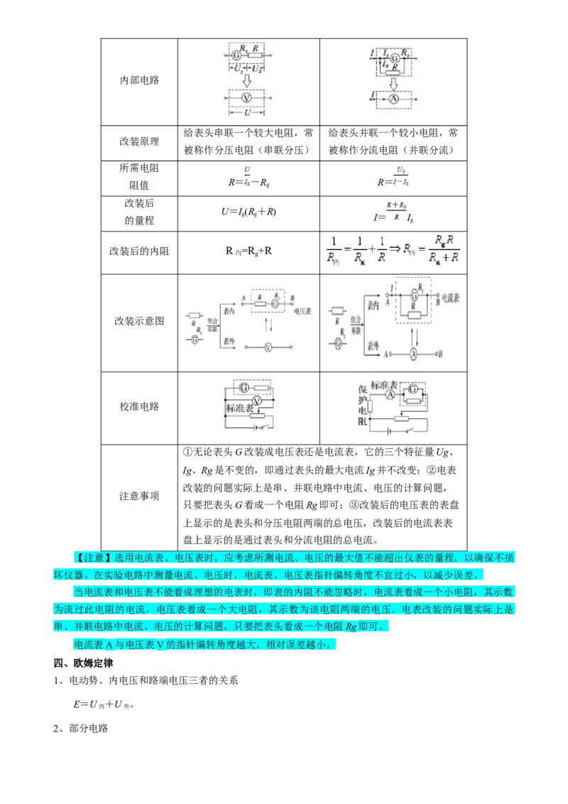 专题11恒定电流（原卷版）_4.2025物理总复习_2025年新高考资料_一轮复习_2025年高考物理一轮复习知识清单