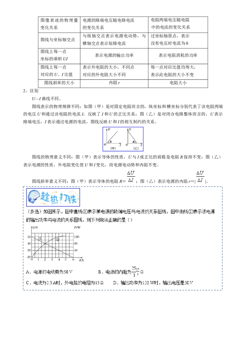 专题11恒定电流（原卷版）_4.2025物理总复习_2025年新高考资料_一轮复习_2025年高考物理一轮复习知识清单
