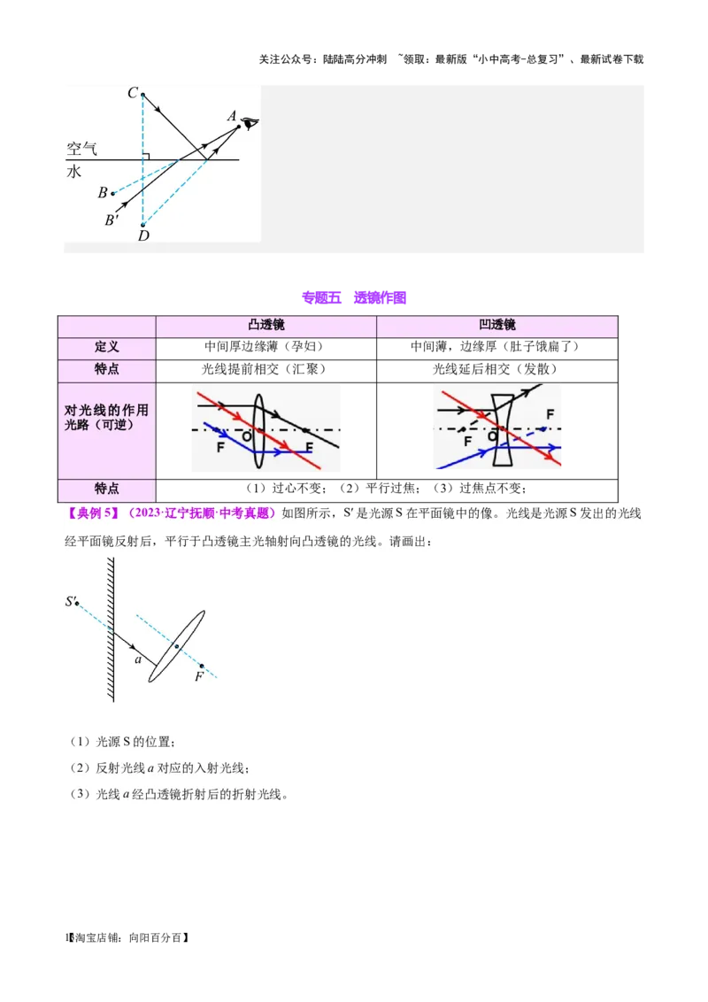 专题28光路作图专题（解析版）_02中考总复习（2026版更新中）_04-物理-中考总复习_2024年中考复习资料_一轮复习_完备战2024年中考物理一轮复习考点帮（全国通用）