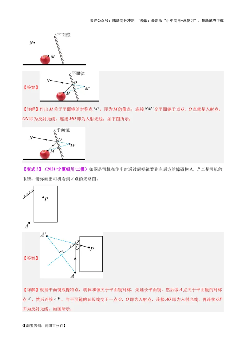 专题28光路作图专题（解析版）_02中考总复习（2026版更新中）_04-物理-中考总复习_2024年中考复习资料_一轮复习_完备战2024年中考物理一轮复习考点帮（全国通用）