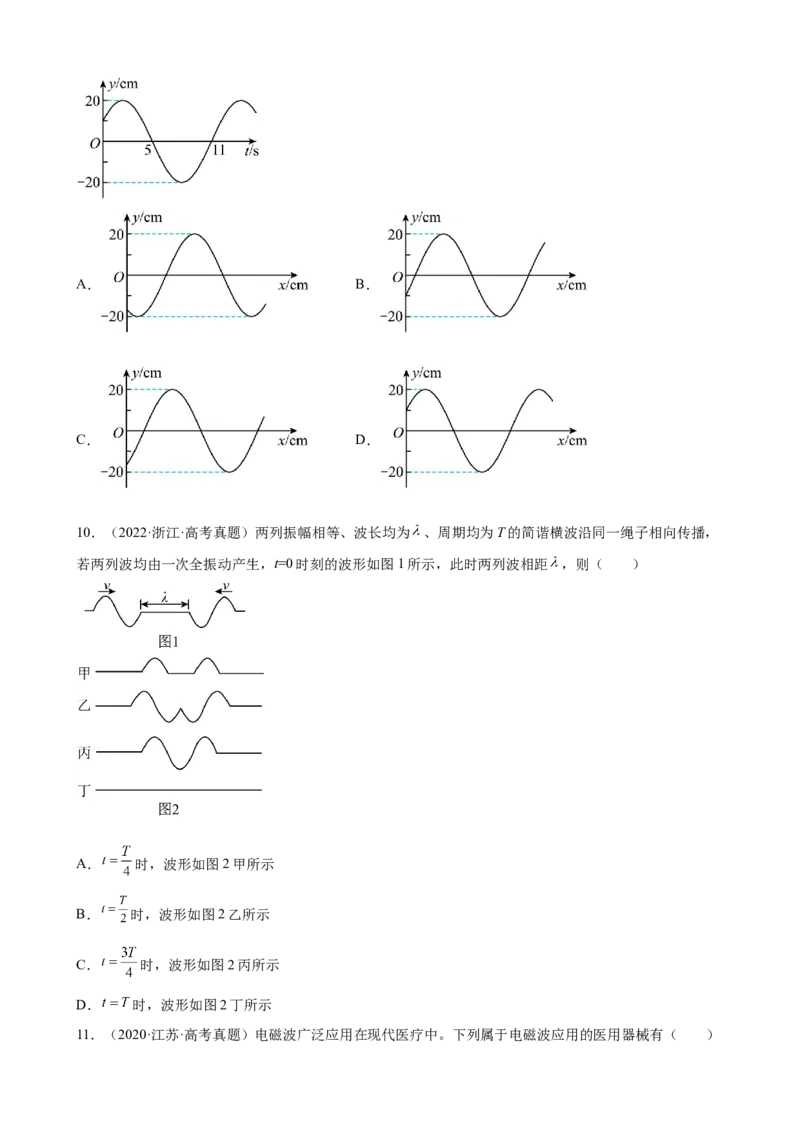 2017-2022年全国各地高考物理真题汇编：机械振动与机械波（Word版含答案）_4.2025物理总复习_2023年新高复习资料_专项复习_2017-2022年近6年全国卷高考物理真题分类汇编（Word版含答案）