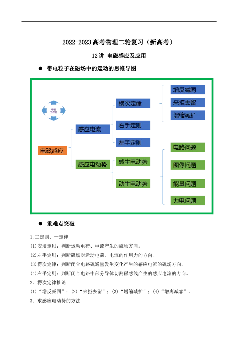 12讲电磁感应及应用原卷版_4.2025物理总复习_2023年新高复习资料_二轮复习_2023届高三物理二轮复习精讲精练（新高考）