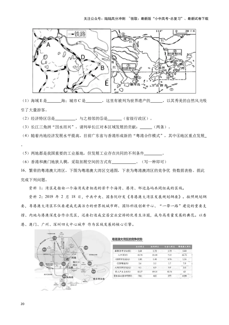 专题28珠江三角洲、港澳地区和台湾-备战2024年中考地理识图速记手册与变式演练（全国通用）（原卷版）_02中考总复习（2026版更新中）_09-地理-中考总复习_2024年中考复习资料