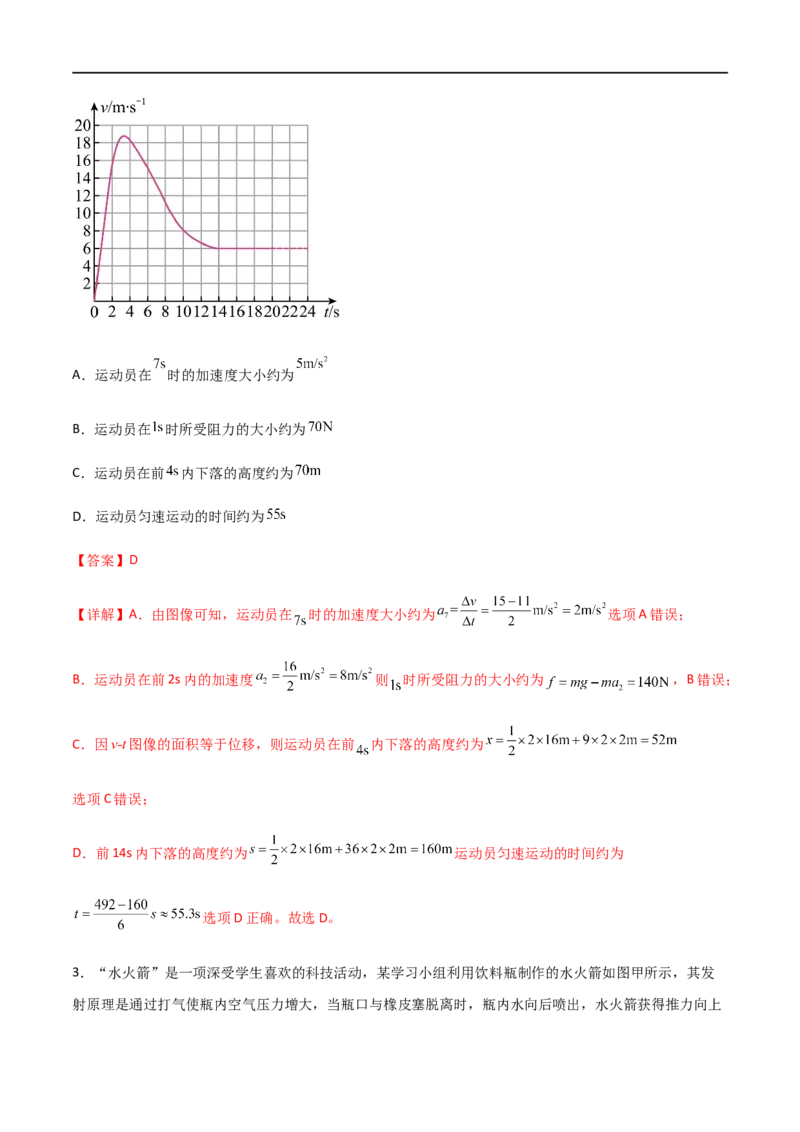 专题06运动学图像（解析版）_4.2025物理总复习_2023年新高复习资料_一轮复习_2023届高三物理一轮复习多维度导学与分层专练