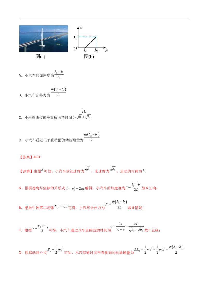 专题06运动学图像（解析版）_4.2025物理总复习_2023年新高复习资料_一轮复习_2023届高三物理一轮复习多维度导学与分层专练