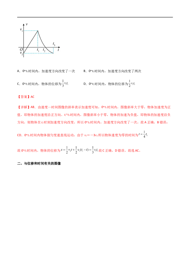 专题06运动学图像（解析版）_4.2025物理总复习_2023年新高复习资料_一轮复习_2023届高三物理一轮复习多维度导学与分层专练