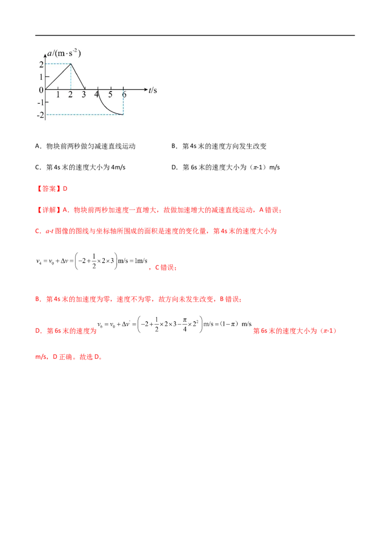 专题06运动学图像（解析版）_4.2025物理总复习_2023年新高复习资料_一轮复习_2023届高三物理一轮复习多维度导学与分层专练