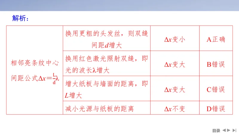 2025版高考物理二轮复习配套课件第一部分专题五振动与波光第13讲光学_4.2025物理总复习_2025年新高考资料_二轮复习_2025高考物理二轮复习配套课件