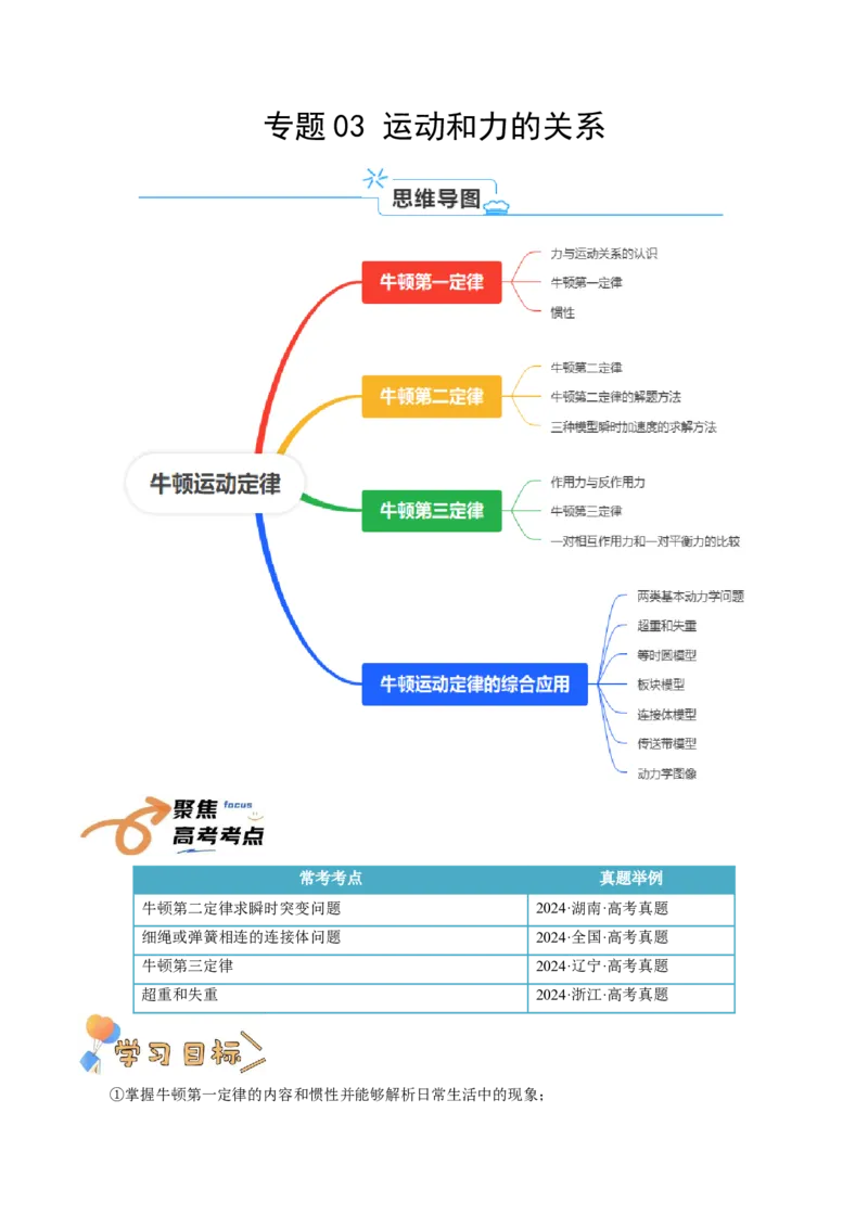 专题03运动和力的关系（原卷版）_4.2025物理总复习_2025年新高考资料_一轮复习_2025年高考物理一轮复习知识清单