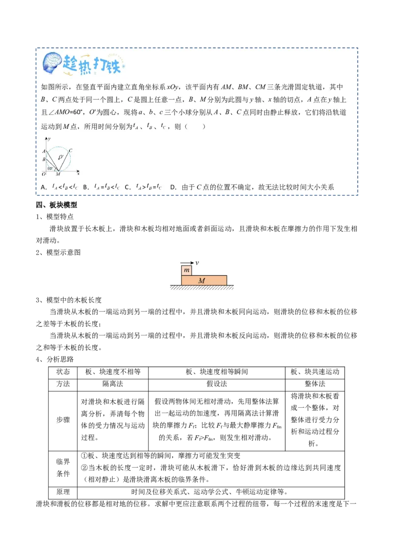 专题03运动和力的关系（原卷版）_4.2025物理总复习_2025年新高考资料_一轮复习_2025年高考物理一轮复习知识清单