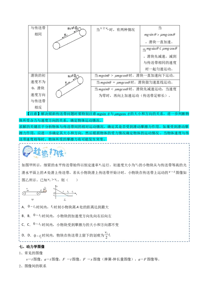 专题03运动和力的关系（原卷版）_4.2025物理总复习_2025年新高考资料_一轮复习_2025年高考物理一轮复习知识清单