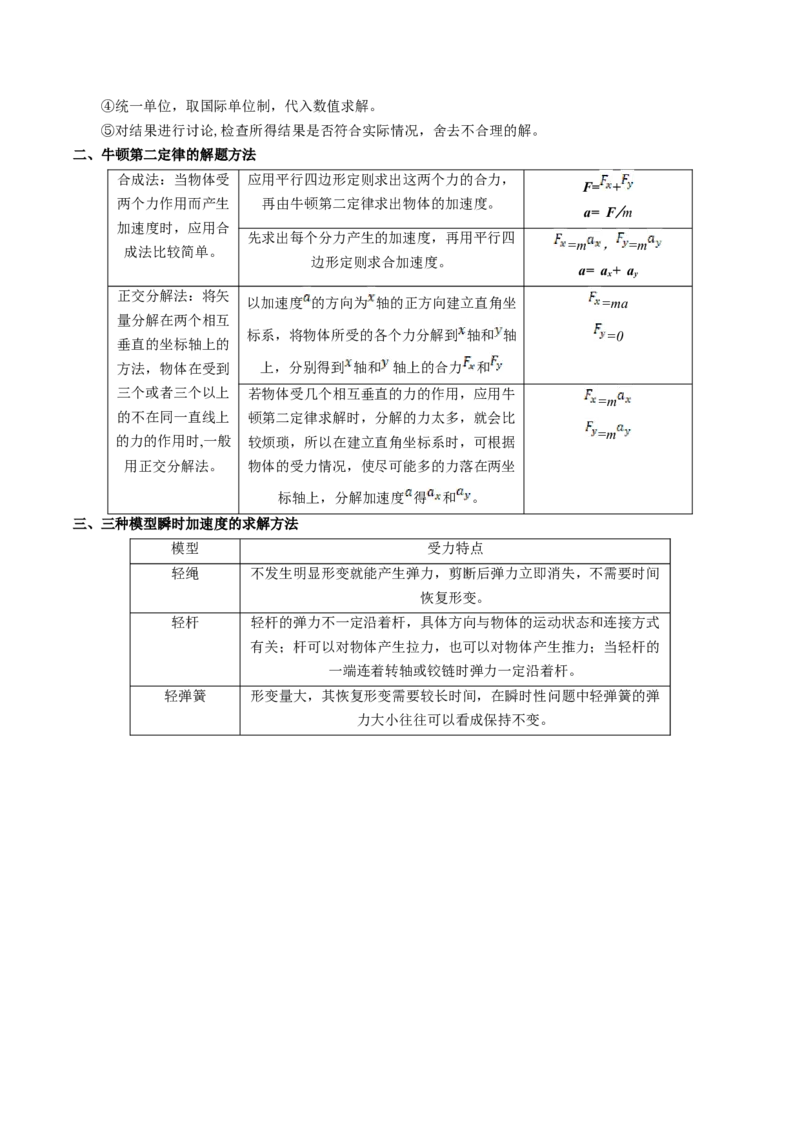 专题03运动和力的关系（原卷版）_4.2025物理总复习_2025年新高考资料_一轮复习_2025年高考物理一轮复习知识清单