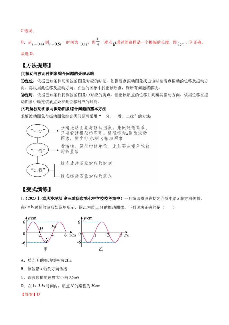 专题09机械振动机械波（解析版）_4.2025物理总复习_2024年新高考资料_2.2024二轮复习_2024年高考物理二轮热点题型归纳与变式演练（新高考通用）