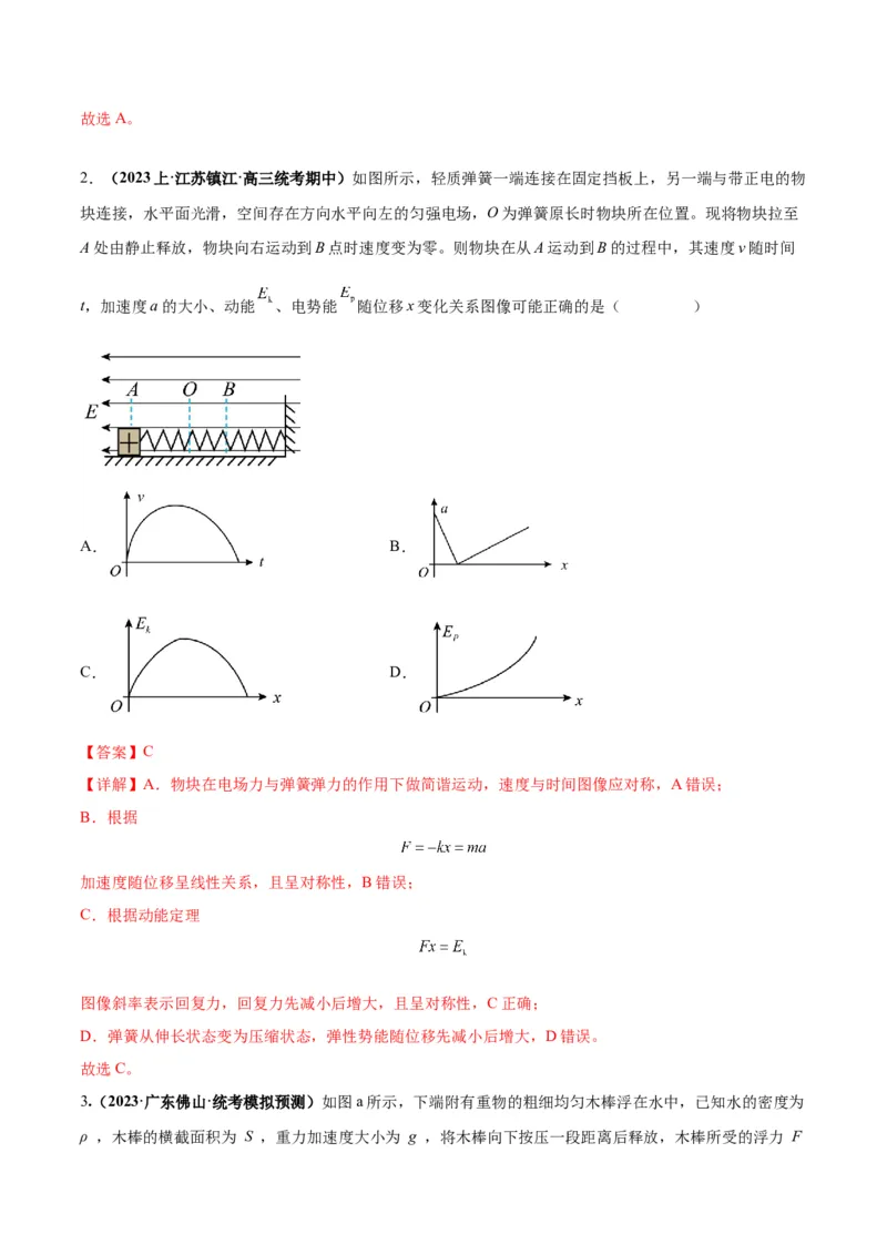 专题09机械振动机械波（解析版）_4.2025物理总复习_2024年新高考资料_2.2024二轮复习_2024年高考物理二轮热点题型归纳与变式演练（新高考通用）
