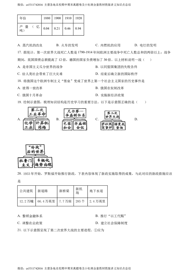 精品解析：北京市顺义区仁和中学2022-2023学年九年级3月月考历史试题（原卷版）(1)_北京初中期末题_C605-京七八九_B京历史七八九_北京9下历史（含中考模拟）_北京历史9下月考