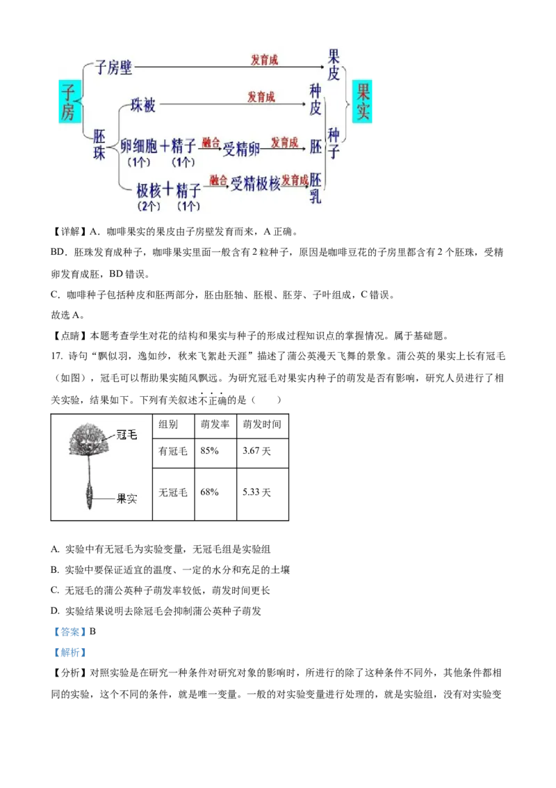 精品解析：北京市第十四中学2022-2023学年八年级下学期期中生物试题（解析版）(1)_北京初中期末题_C605-京七八九_B京生物七八九_北京八下生物