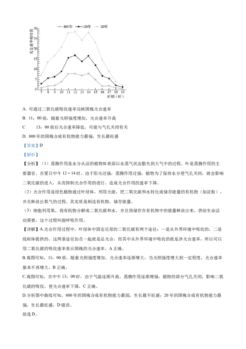 精品解析：北京市第十四中学2022-2023学年八年级下学期期中生物试题（解析版）(1)_北京初中期末题_C605-京七八九_B京生物七八九_北京八下生物