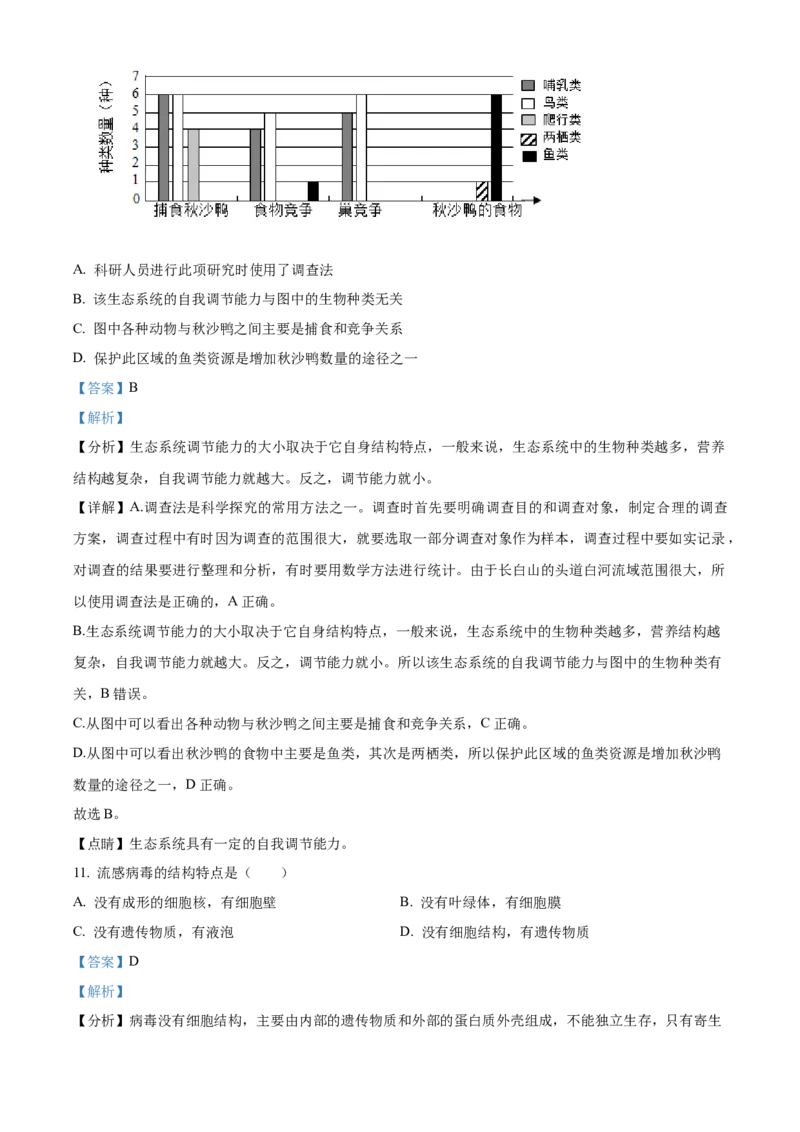 精品解析：北京市第十四中学2022-2023学年八年级下学期期中生物试题（解析版）(1)_北京初中期末题_C605-京七八九_B京生物七八九_北京八下生物