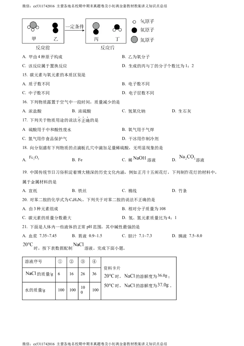精品解析：北京广渠门中学心2023-2024学年九年级下学期3月月考化学试题（原卷版）(1)_北京初中期末题_C605-京七八九_B京化学七八九_北京9下化学（含中考模拟）_北京化学9下月考