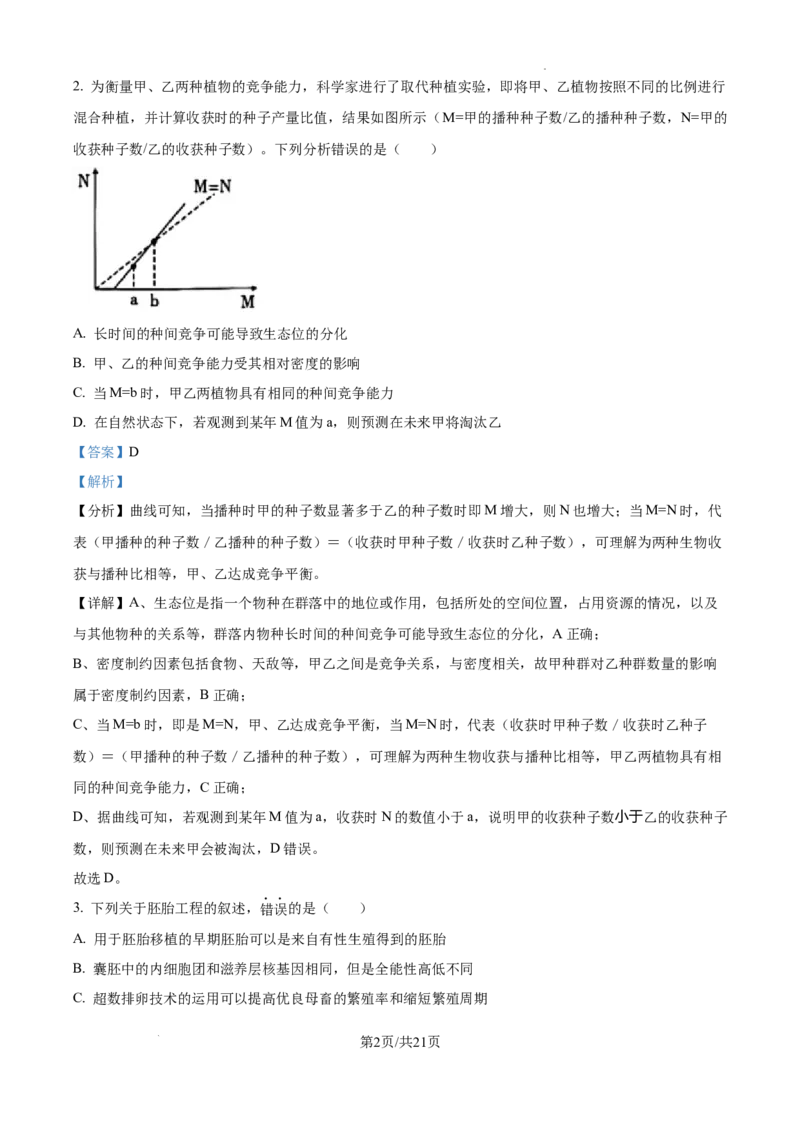 江西省南昌市第十中学2024-2025学年高三上学期第一次月考生物答案_A1502026各地模拟卷（超值！）_10月_241025江西省南昌市第十中学2024-2025学年高三上学期第一次月考（全）