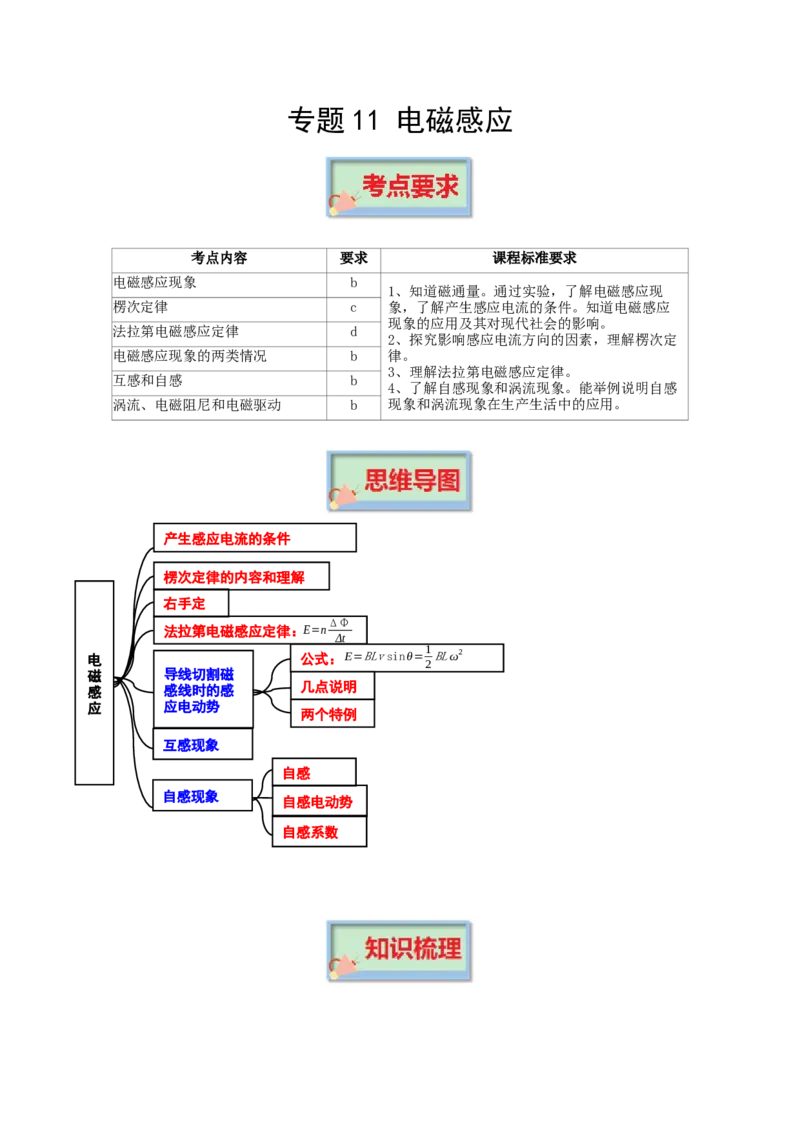 专题11电磁感应-口袋书2023年高考物理必背知识手册_37034255(1)_4.2025物理总复习_2023年新高复习资料_备战2023年高考物理抢分秘籍（新高考专用）