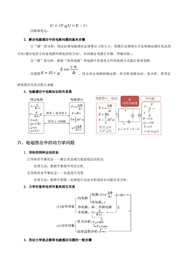 专题11电磁感应-口袋书2023年高考物理必背知识手册_37034255(1)_4.2025物理总复习_2023年新高复习资料_备战2023年高考物理抢分秘籍（新高考专用）