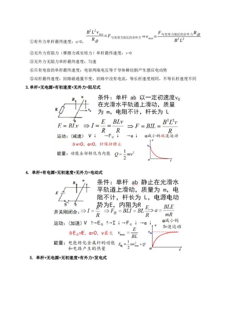 专题11电磁感应-口袋书2023年高考物理必背知识手册_37034255(1)_4.2025物理总复习_2023年新高复习资料_备战2023年高考物理抢分秘籍（新高考专用）