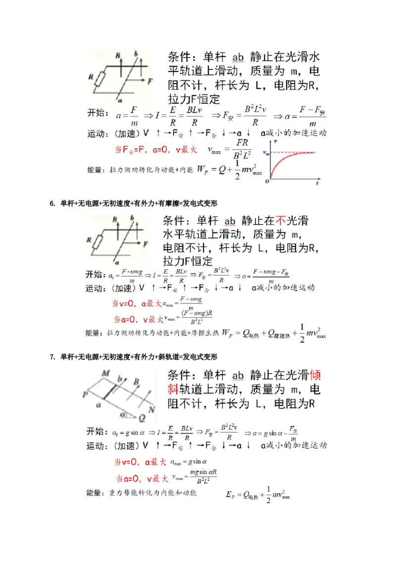 专题11电磁感应-口袋书2023年高考物理必背知识手册_37034255(1)_4.2025物理总复习_2023年新高复习资料_备战2023年高考物理抢分秘籍（新高考专用）