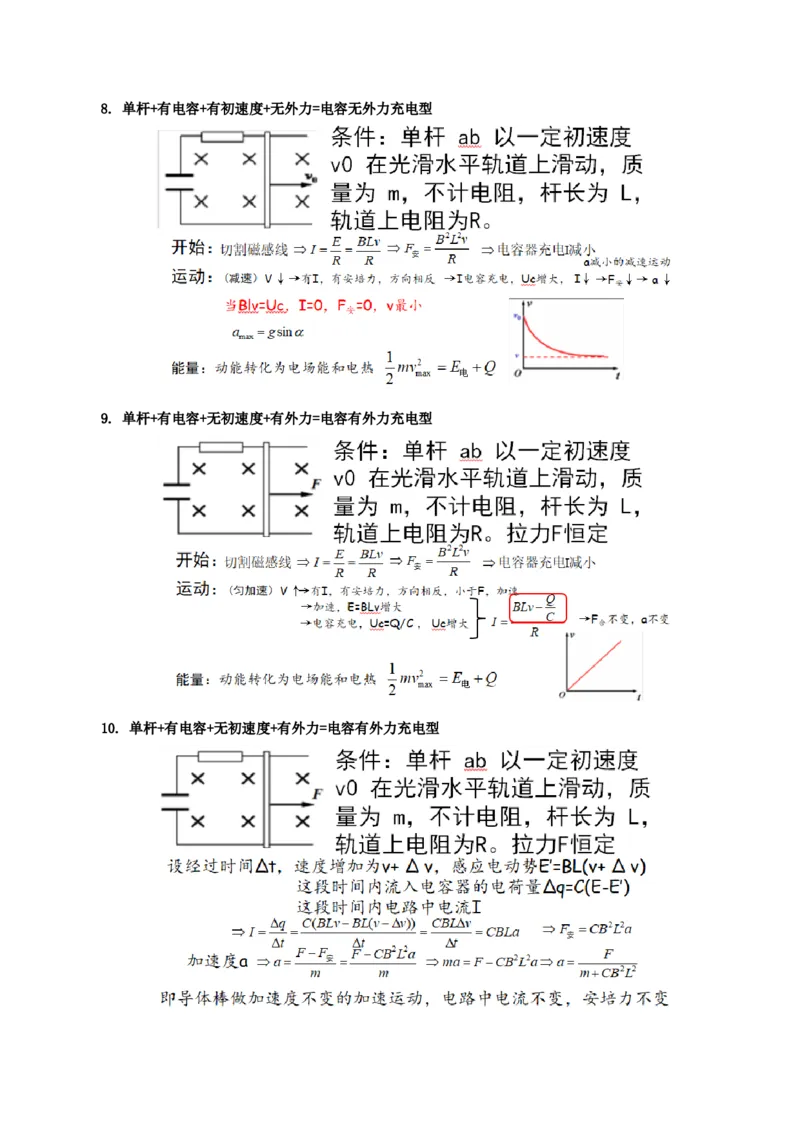 专题11电磁感应-口袋书2023年高考物理必背知识手册_37034255(1)_4.2025物理总复习_2023年新高复习资料_备战2023年高考物理抢分秘籍（新高考专用）