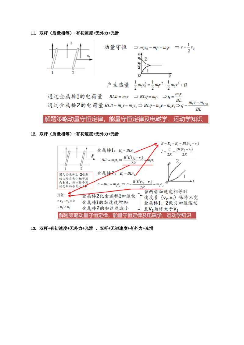 专题11电磁感应-口袋书2023年高考物理必背知识手册_37034255(1)_4.2025物理总复习_2023年新高复习资料_备战2023年高考物理抢分秘籍（新高考专用）