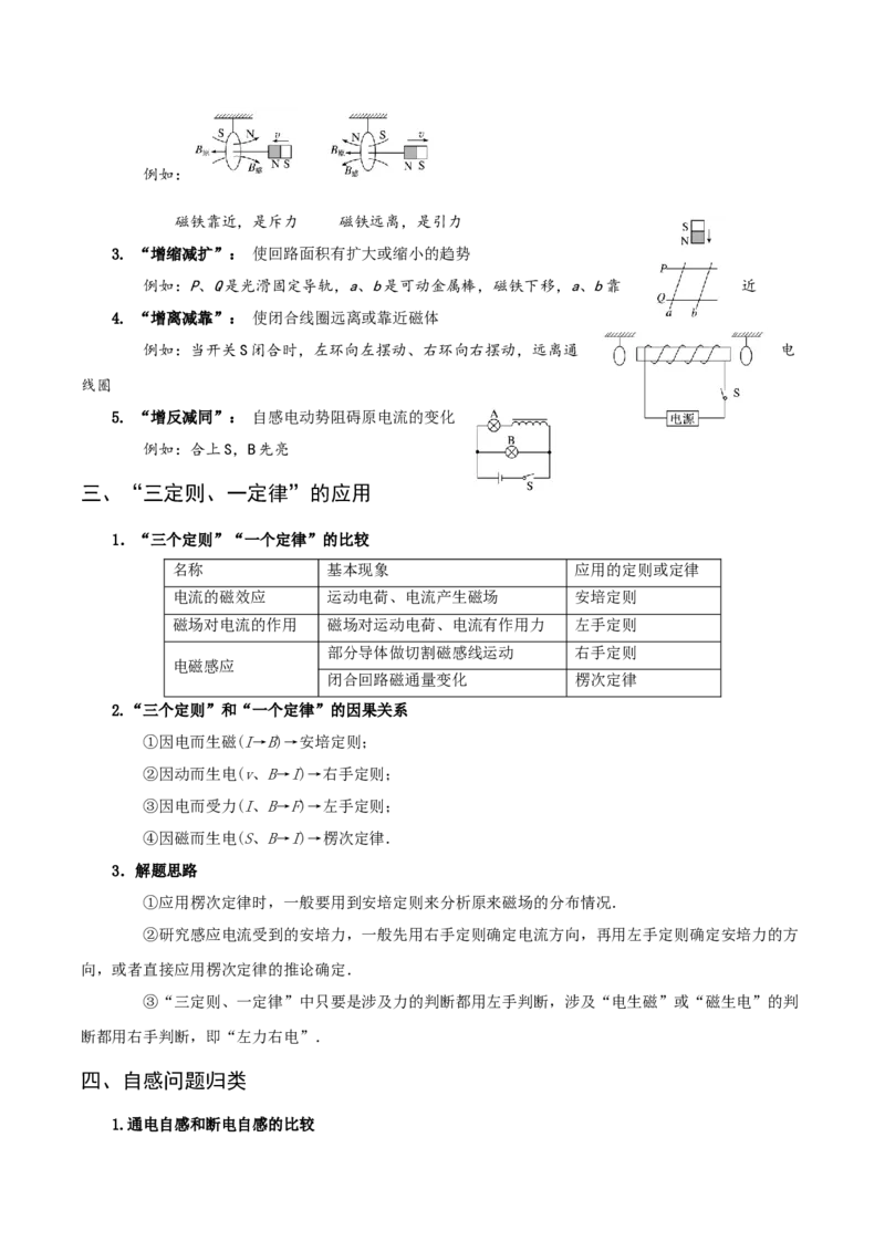 专题11电磁感应-口袋书2023年高考物理必背知识手册_37034255(1)_4.2025物理总复习_2023年新高复习资料_备战2023年高考物理抢分秘籍（新高考专用）