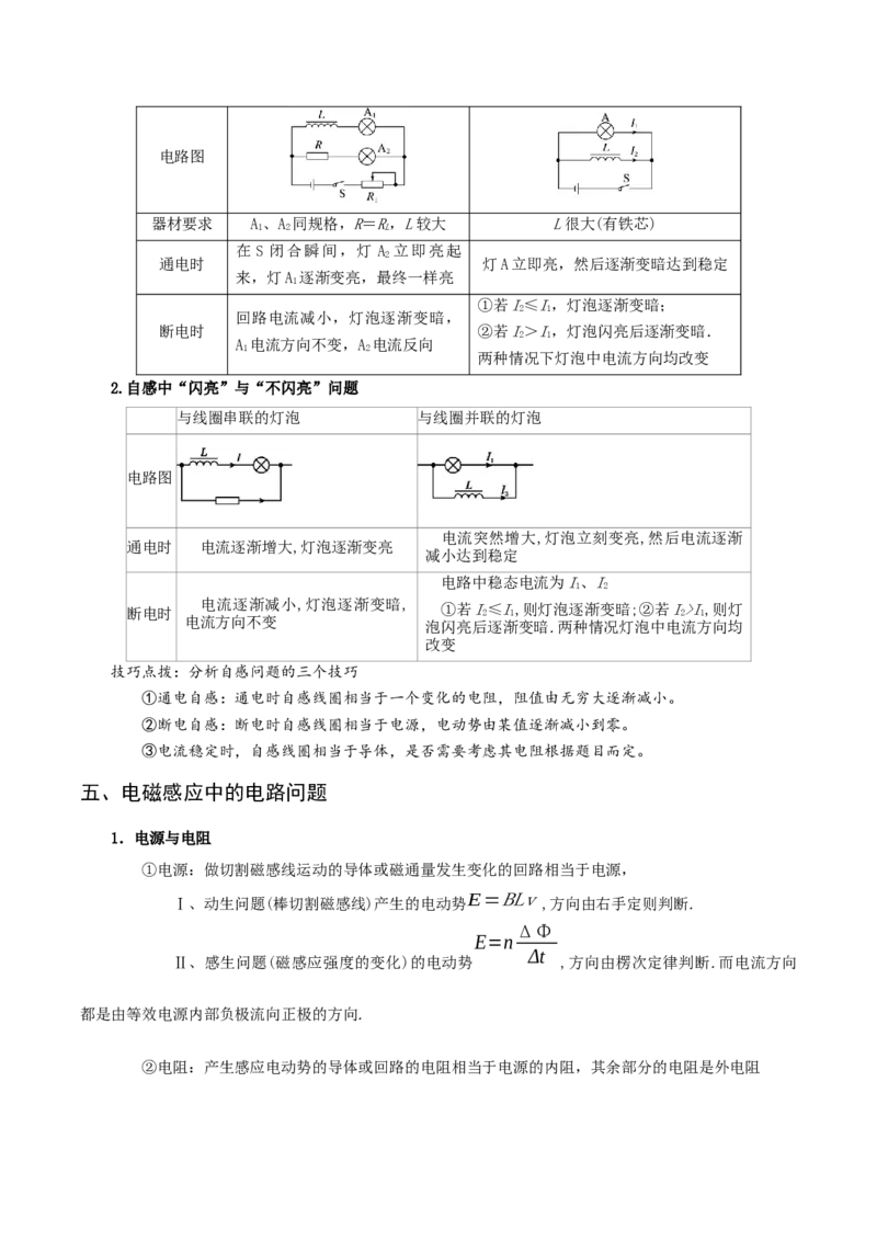 专题11电磁感应-口袋书2023年高考物理必背知识手册_37034255(1)_4.2025物理总复习_2023年新高复习资料_备战2023年高考物理抢分秘籍（新高考专用）