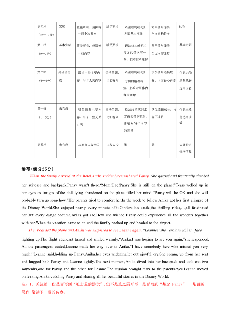 英语答案_A1502026各地模拟卷（超值！）_12月_241209浙江省绍兴市诸暨市2025届高三上学期12月诊断性考试（一模）
