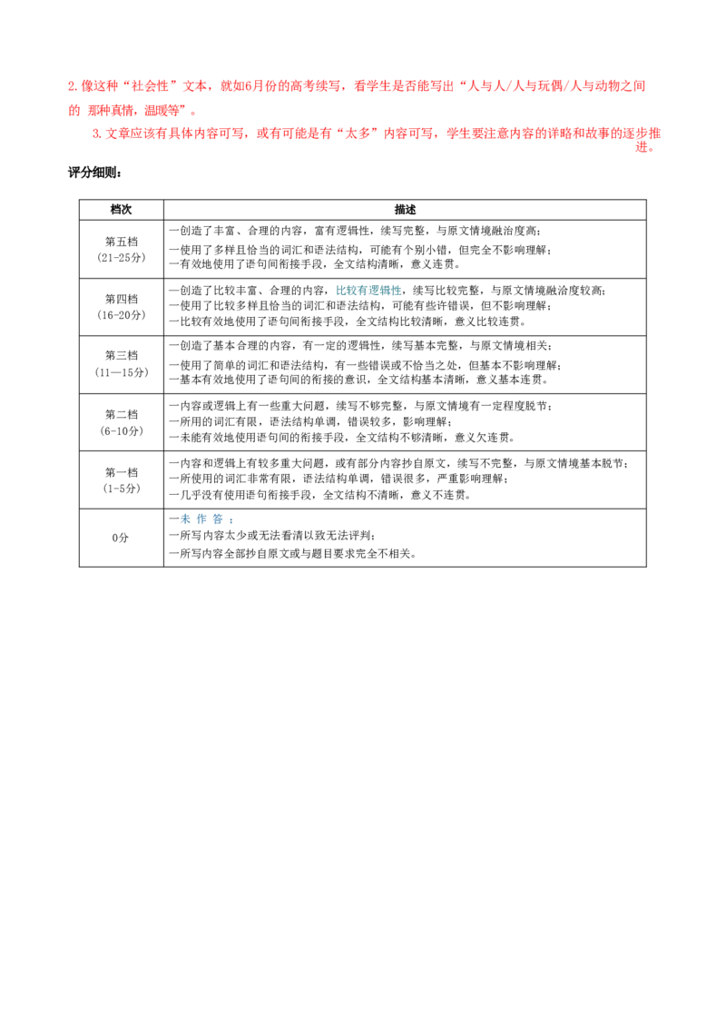 英语答案_A1502026各地模拟卷（超值！）_12月_241209浙江省绍兴市诸暨市2025届高三上学期12月诊断性考试（一模）