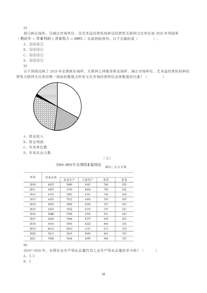 2023年5月7日全国事业单位联考A类《职业能力倾向测验》真题_26事业职测+综合_闲鱼2026事业单位职测+综合_1.职测资料包_03历年真题合集(15-25年)_A类职业能力测验15-25_题目