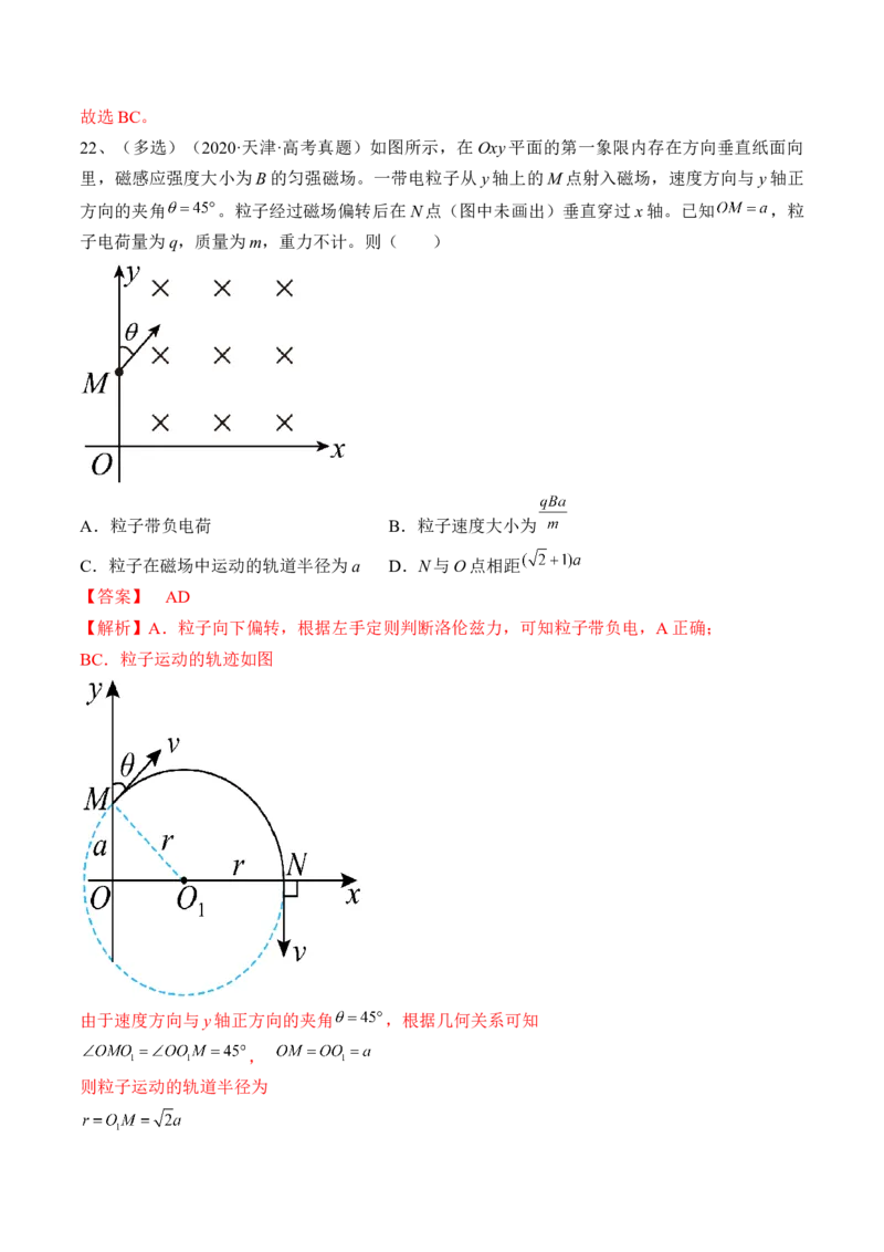 专题12.2　磁场对运动电荷的作用　带电粒子在有界匀强磁场中的运动练&mdash;&mdash;2023年高考物理一轮复习讲练测（新教材新高考通用）（解析版）_4.2025物理总复习_2023年新高复习资料