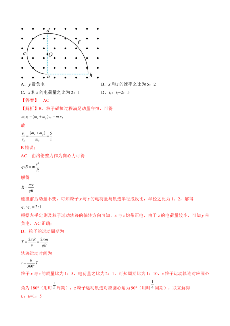 专题12.2　磁场对运动电荷的作用　带电粒子在有界匀强磁场中的运动练&mdash;&mdash;2023年高考物理一轮复习讲练测（新教材新高考通用）（解析版）_4.2025物理总复习_2023年新高复习资料