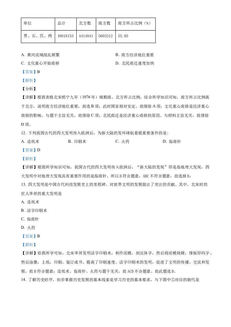 精品解析：北京市理工大学附属中学2021-2022学年七年级下学期期末历史试题（解析版）(1)_北京初中期末题_C605-京七八九_B京历史七八九_北京7下历史_2021-2022