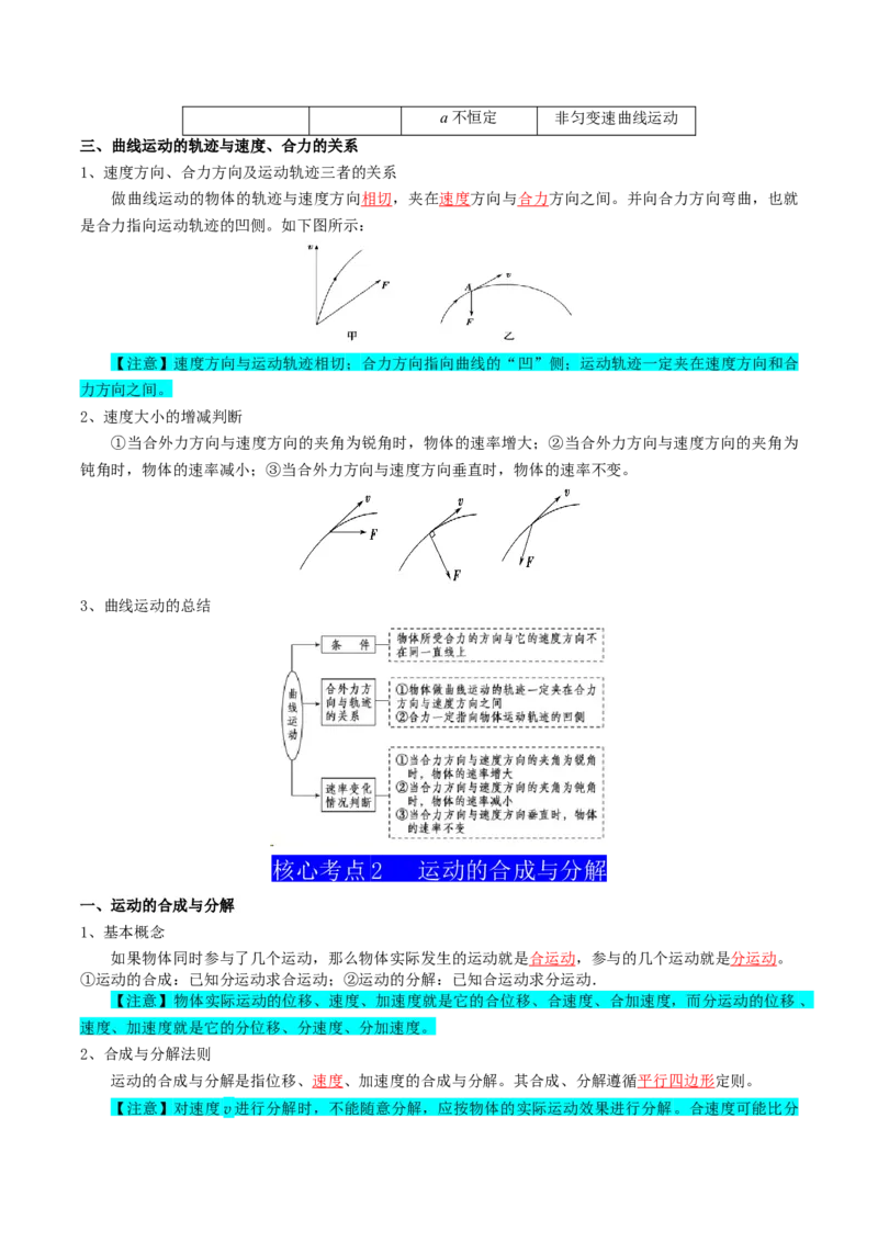 专题04曲线运动（解析版）_4.2025物理总复习_2025年新高考资料_一轮复习_2025年高考物理一轮复习知识清单